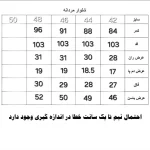 شلوار کتان مردانه کلاسیک رنگ ثابت و بدون آبرفت - Image 6
